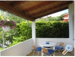 Appartements Karuzo - ostrov Rab Kroatien