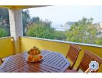 Apartmaji Karuzo - ostrov Rab Hrvaka