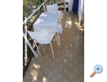 Appartements KK - ostrov Rab Kroatien