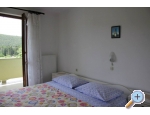 Apartmaji Lupi - ostrov Rab Hrvaka