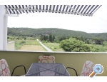 Appartements Lupi - ostrov Rab Kroatien