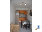 Apartmaji Lupi - ostrov Rab Hrvaka