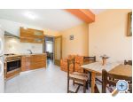 Apartmaji Lupi - ostrov Rab Hrvaka