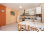 Apartmaji Lupi - ostrov Rab Hrvaka