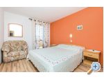 Apartmaji Lupi - ostrov Rab Hrvaka