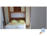 Apartmaji Lupi - ostrov Rab Hrvaka