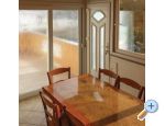 Apartments Lupi� - ostrov Rab Croatia