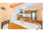 Apartmaji Lupi - ostrov Rab Hrvaka