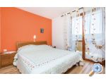 Apartmaji Lupi - ostrov Rab Hrvaka