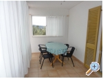 Appartements Mandi - ostrov Rab Kroatien