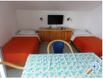 Apartmaji Mandi - ostrov Rab Hrvaka
