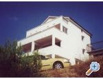 Apartmaji Mandi - ostrov Rab Hrvaka