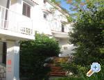 Apartmaji Mandi - ostrov Rab Hrvaka