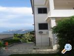 Apartmaji Mandi - ostrov Rab Hrvaka