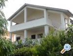 Apartmaji Mandi - ostrov Rab Hrvaka