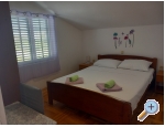 Apartmny Mira - ostrov Rab Chorvatsko