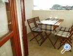 Apartmaji Natalija - ostrov Rab Hrvaka