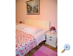 Apartmaji Natalija - ostrov Rab Hrvaka