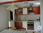 Apartmaji Natalija - ostrov Rab Hrvaka