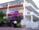 Apartmaji Ostrogovi - ostrov Rab Hrvaka