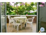 Apartmaji Ostrogovi - ostrov Rab Hrvaka