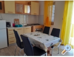 Apartmaji Rajka - ostrov Rab Hrvaka