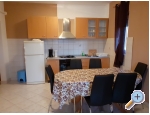 Apartmaji Rajka - ostrov Rab Hrvaka