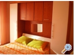 Apartmaji Rajka - ostrov Rab Hrvaka