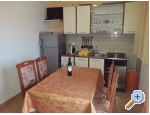 Appartements Rajka - ostrov Rab Kroatien