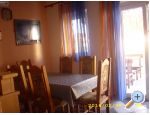 Apartmaji Rajka - ostrov Rab Hrvaka
