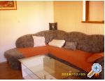 Apartmaji Rajka - ostrov Rab Hrvaka