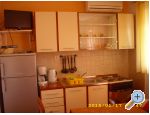 Apartmaji Rajka - ostrov Rab Hrvaka