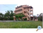 Apartmaji Rajka - ostrov Rab Hrvaka