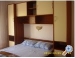 Apartmaji Rajka - ostrov Rab Hrvaka