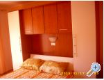 Apartmaji Rajka - ostrov Rab Hrvaka