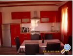 Apartmaji Rajka - ostrov Rab Hrvaka