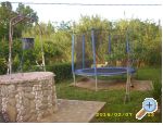 Apartmaji Rajka - ostrov Rab Hrvaka