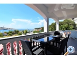 Apartmaji Sandra - ostrov Rab Hrvaka