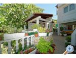 Apartmaji Sandra - ostrov Rab Hrvaka