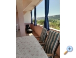 Appartements Sindi 1,2           APART - ostrov Rab Kroatien