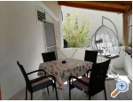 Appartements Sindi 1,2           APART - ostrov Rab Kroatien
