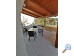 Apartmaji Sindi 1,2           APART - ostrov Rab Hrvaka