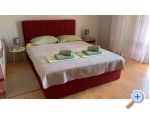 Apartmaji Sindi 1,2           APART - ostrov Rab Hrvaka