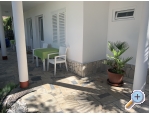 Appartements  panjol - ostrov Rab Kroatien