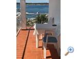 Appartements  panjol - ostrov Rab Kroatien