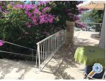 Appartements  panjol - ostrov Rab Croatie