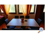 Appartements Vesna - ostrov Rab Kroatien