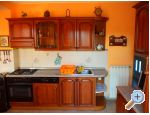 Apartmaji Vesna - ostrov Rab Hrvaka