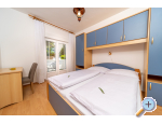 Apartmaji Vinja - ostrov Rab Hrvaka