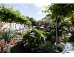 Apartmaji Vinja - ostrov Rab Hrvaka